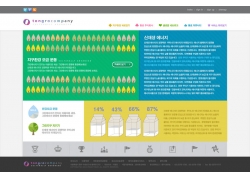 psd素材设计-生态环保网页设计