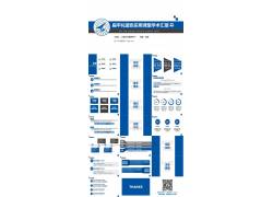 PPT模版下载-扁平化蓝色实用课堂学