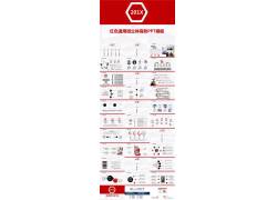 PPT模版下载-红色微粒体风格商务汇