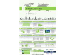 PPT模版下载-绿色商务汇报ppt模