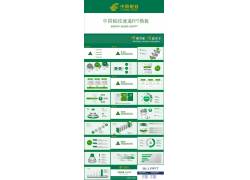 PPT模版下载-绿色中国邮政专用pp