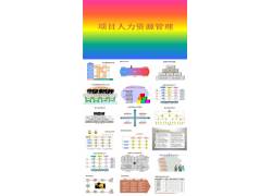 PPT模版下载-项目人力资源管理简洁