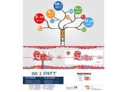 PPT模版下载-渡年树ppt模板