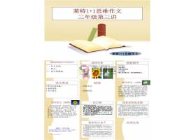 PPT模版下载-三年级作文第三讲