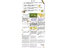 PPT模版下载-四年级语文上册第四单