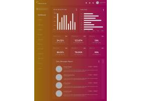 psd素材设计-渐变网页数据分析模板