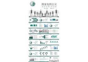 PPT模版下载-国家电网工作总结模版