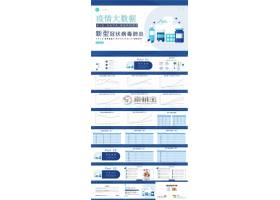 PPT模版下载-新型冠状病毒肺炎疫情