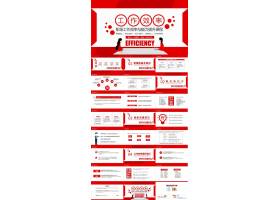 PPT模版下载-工作效率与能力提升课