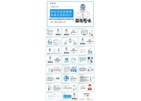 PPT模版下载-新型冠状病毒感染肺炎