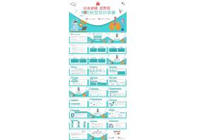 PPT模版下载-简约风医疗新型冠状病