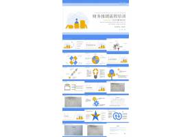 PPT模版下载-清新财务报销流程培训