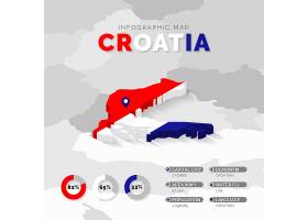 EPS矢量素材下载-等轴测克罗地亚地图信