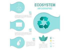 EPS矢量素材下载-生态系统信息图环境保