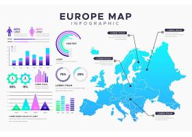 EPS矢量素材下载-梯度欧洲地图信息图_