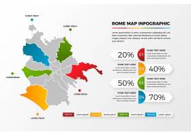 EPS矢量素材下载-梯度罗马地图信息图_