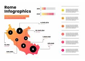EPS矢量素材下载-梯度罗马地图信息图_