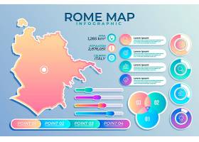 EPS矢量素材下载-梯度罗马地图信息图_