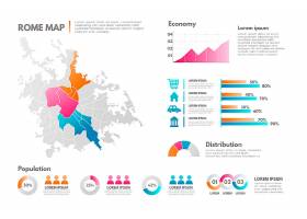 EPS矢量素材下载-梯度罗马地图信息图_