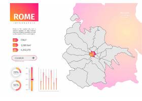 EPS矢量素材下载-梯度罗马地图信息图_