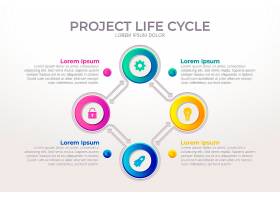EPS矢量素材下载-梯度项目生命周期信息