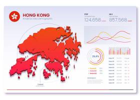 EPS矢量素材下载-梯度香港地图信息图_