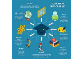 EPS矢量素材下载-教育等距信息图_39