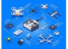 EPS矢量素材下载-无人机等距流程图_4