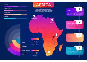 EPS矢量素材下载-非洲地图信息图梯度_