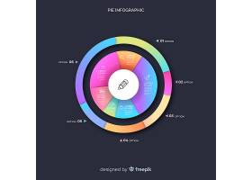 EPS矢量素材下载-饼图信息图_4393