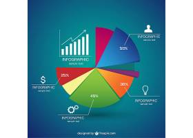 EPS矢量素材下载-饼图信息图_7224