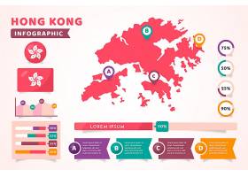 EPS矢量素材下载-香港地图资讯图_10