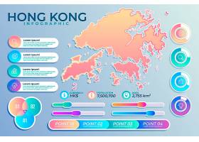 EPS矢量素材下载-香港地图资讯图_12