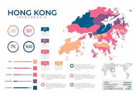 EPS矢量素材下载-香港地图资讯图模板_