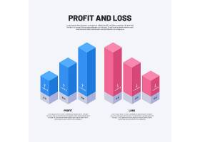 EPS矢量素材下载-蓝色盈亏信息图模板_