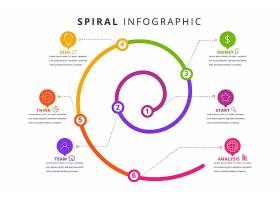 EPS矢量素材下载-螺旋信息图_8400