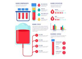 EPS矢量素材下载-血液信息图概念在平面