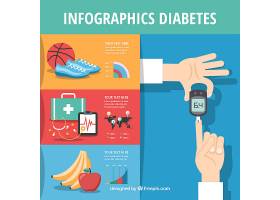 EPS矢量素材下载-解释性糖尿病信息图采
