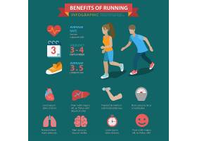 EPS矢量素材下载-跑步效益扁平式主题信