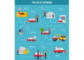 EPS矢量素材下载-车主概念流程图_40