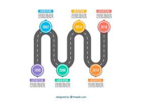 EPS矢量素材下载-道路的信息图时间轴概