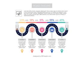 EPS矢量素材下载-道路的信息图时间轴概