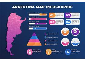 EPS矢量素材下载-阿根廷梯度地图信息图