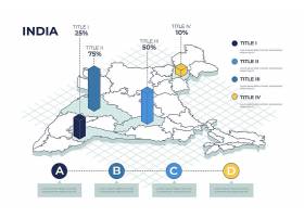 EPS矢量素材下载-等轴测印度地图信息图