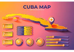 EPS矢量素材下载-等轴测古巴地图信息图