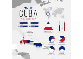 EPS矢量素材下载-等轴测古巴地图信息图