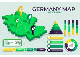 EPS矢量素材下载-等轴测德国地图信息图