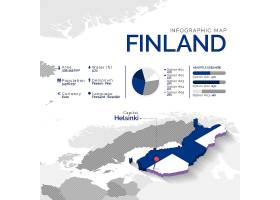 EPS矢量素材下载-等轴测芬兰地图信息图