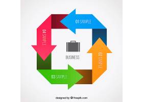 EPS矢量素材下载-箭头商业周期信息图_
