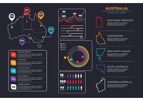 EPS矢量素材下载-线型设计中的澳大利亚